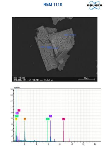 Analysis Report - only: Wilhelmgümbelite