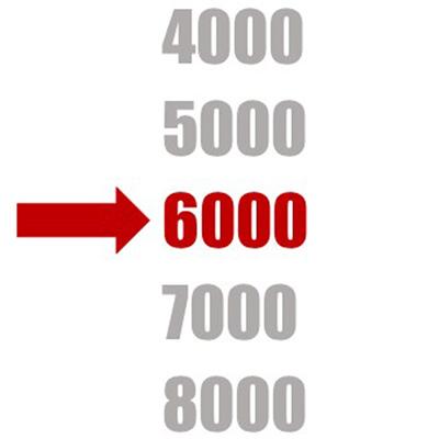 Content image: We've reached 6000 Likes on Facebook!