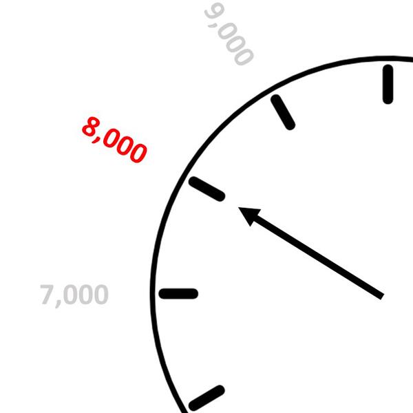 Content image: 8,000 Facebook likes